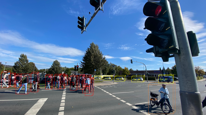 Straßenkreuzung mit Fußgängern, Radfahrer und Autos, alle jeweils markiert durch einen farbigen Rahmen.